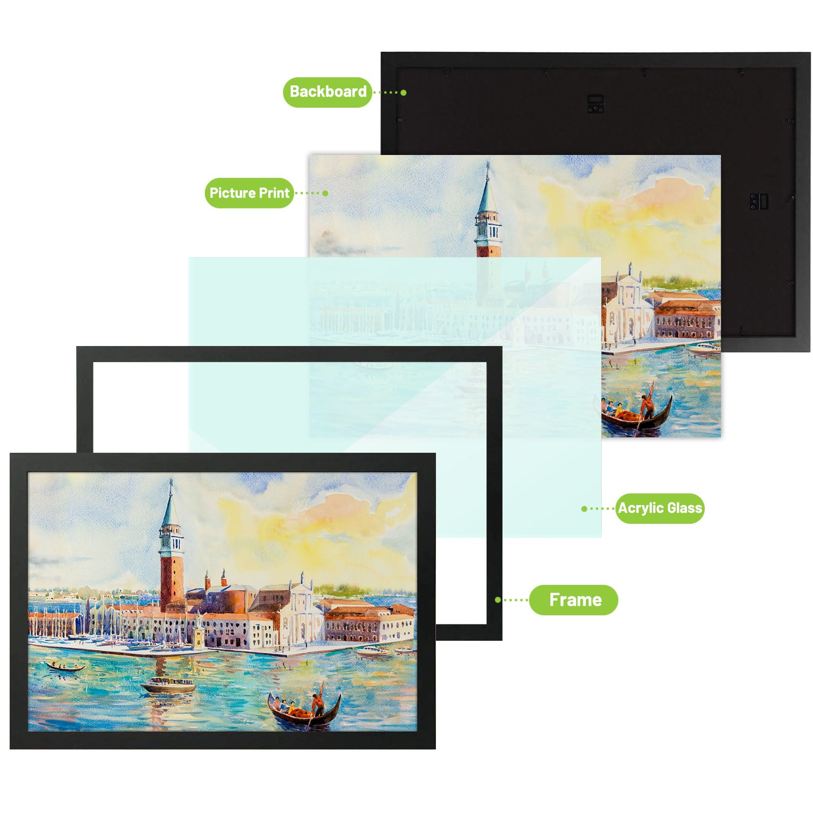 24X36 Poster Frame with Acrylic Glass (4 Pack) Picture Frame GSA