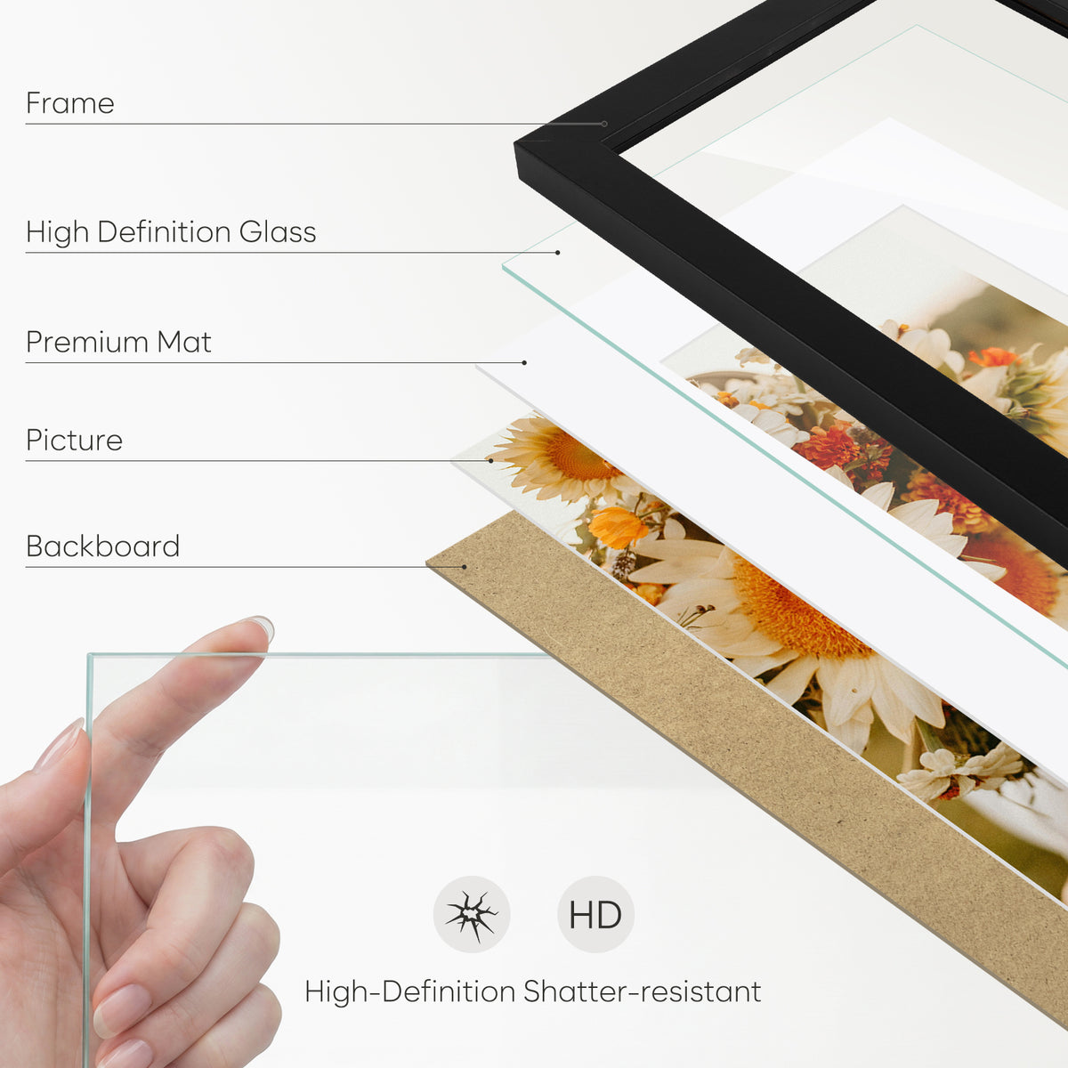 16x20 MDF Frame 0.71 Inch for 11x14 Picture with White Mat- Pack of 6 Picture Frames Golden State Art