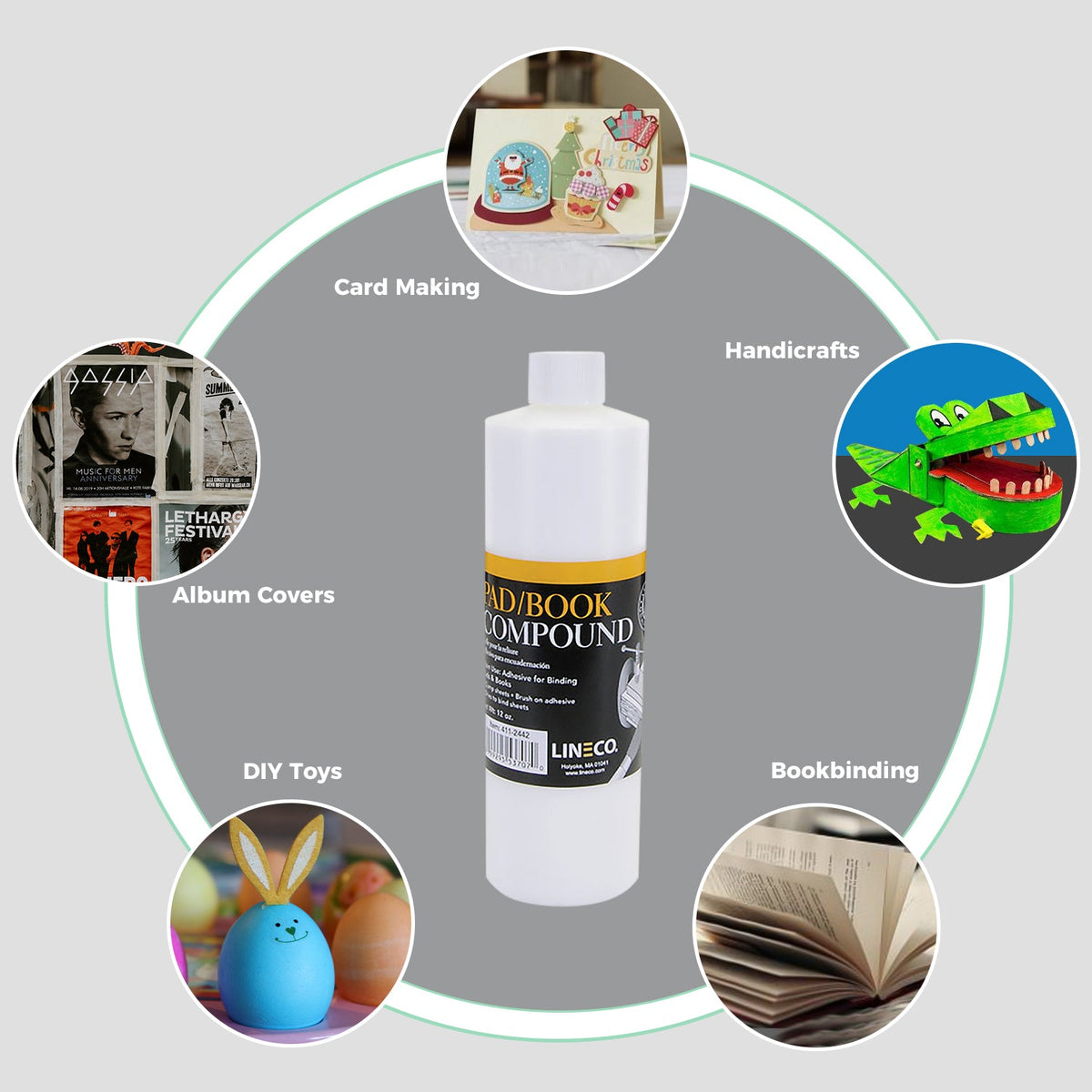 Lineco Archival Glaze Padding Compound Adhesive Glue 12 oz. – Golden ...