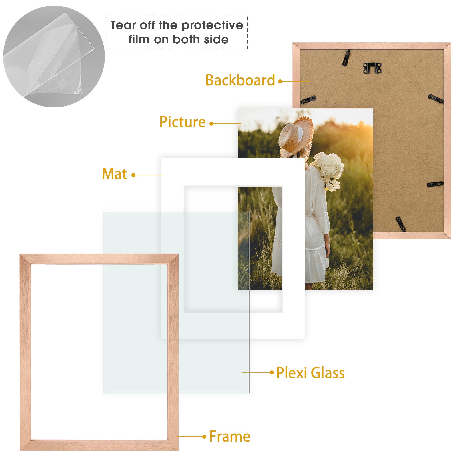 11x14 Matted to 8x10