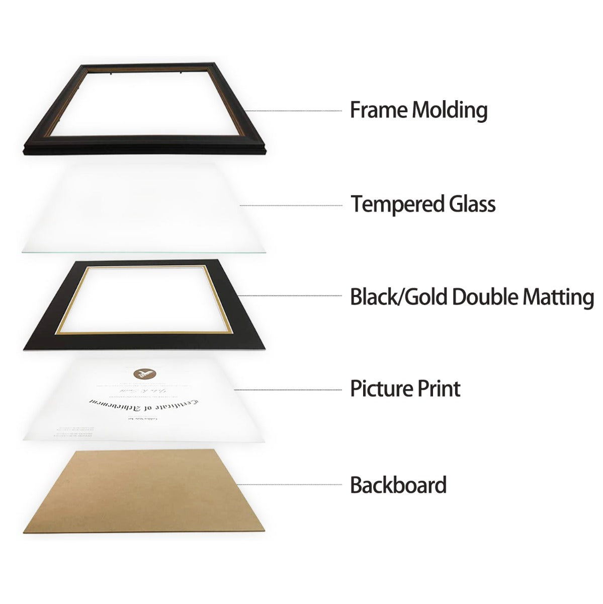 11x14 Black Polystyrene 1 1/2 Diploma Frame for 8.5x11 Picture and Tricom Black/ Old Gold Mat Picture Frame Golden State Art